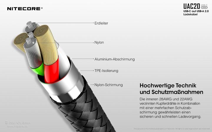 Image du produit Nitecore CABLE USB-C TO USB-A 2.0 1M/CHARGING UAC20 (1 m, USB 2.0)