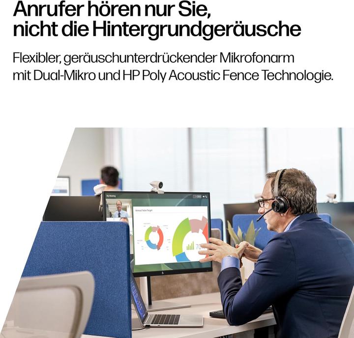 Actual product image Poly Voyager 4320 (Wireless, USB-C, Microsoft teams)