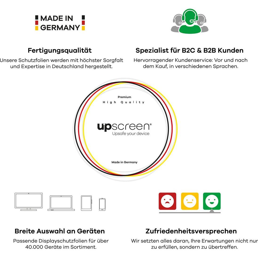 Thumbnail - upscreen Schutzglas Schutzfolie Displayschutz Display Schutz Glas Folie klar, Powerbank, Transparent