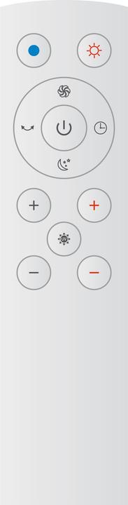 Actual product image Venta AP100 HYBRID 3-IN-1 (70 m²)