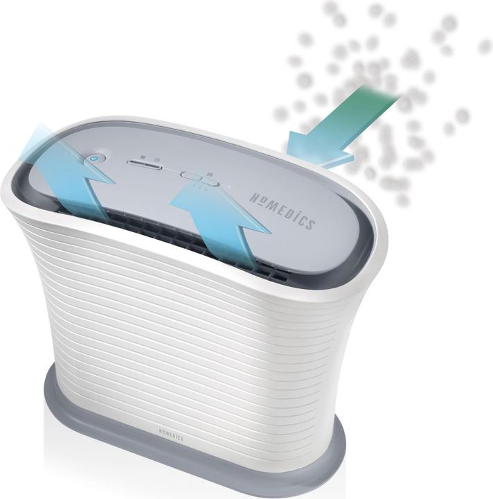 Actual product image Homedics AP-15A-EU (11 m²)