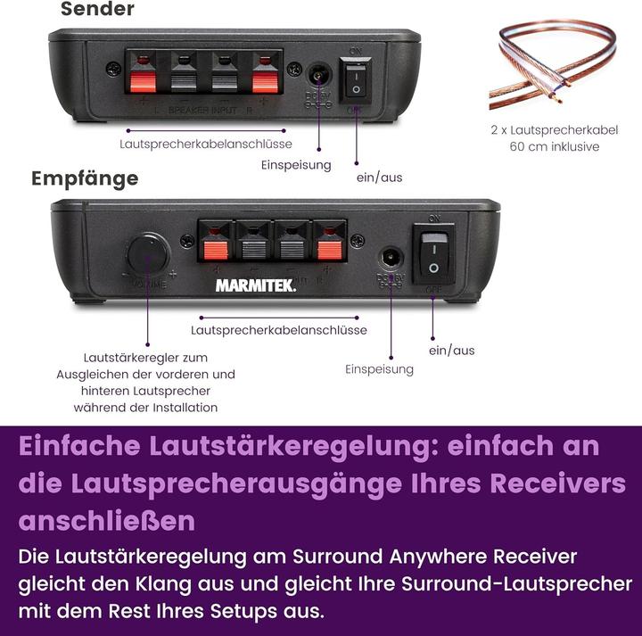 Produktbild Marmitek Surround Anywhere 221 (30 m)