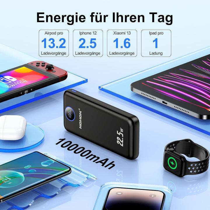 Actual product image Nohon Powerbank (10000 mAh, 22.50 W)