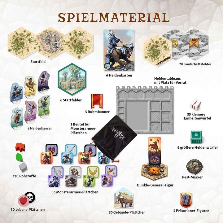 Produktbild Kosmos Karak 2 (Deutsch, 2 - 5 Spieler)