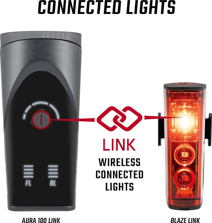 Actual product image Sigma Sport Aura 100 (100 lm)