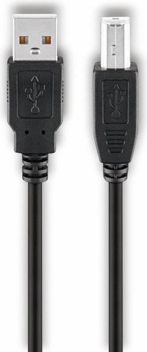 Image du produit Goobay USB A - USB B (1.80 m, USB 2.0)