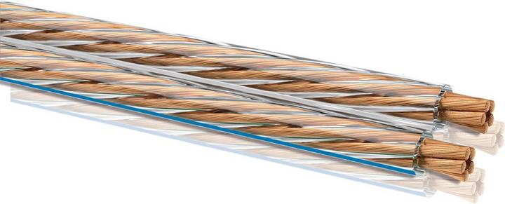 Actual product image Oehlbach Speaker Wire SP40 2000 (20 m, 4 mm²)