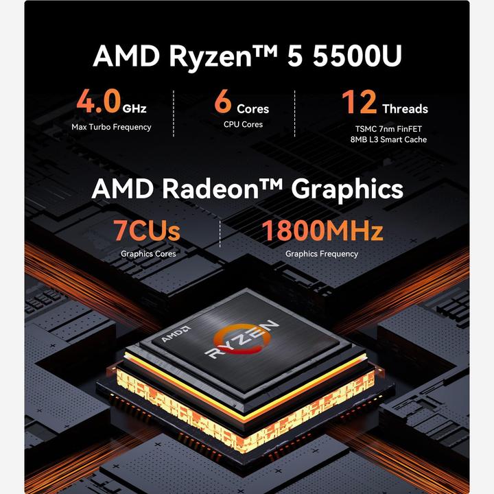 Image du produit Beelink Mini PC Ryzen 5 5650U (AMD Ryzen 5 5500U)