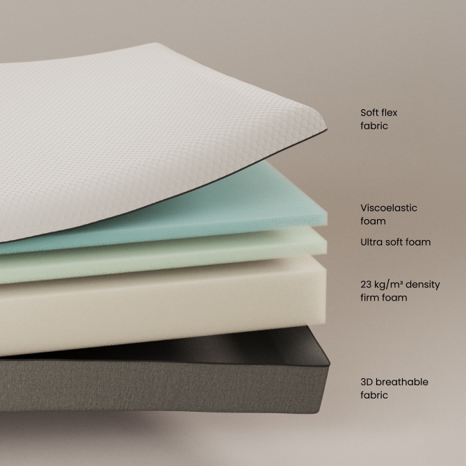 Produktbild Kave Home Eva (150 x 190 cm, Latexkern)
