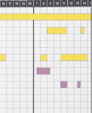 Actual product image Magnetoplan Subdivision tape