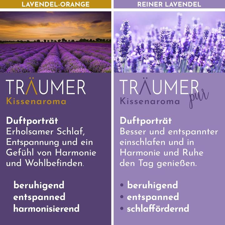 Actual product image Florage Bio Raumspray (100 ml)