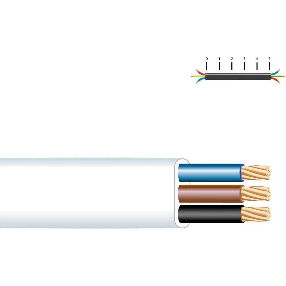 Turtle Tubo piatto avvolgibile (Cavi antenna), Cavo antenna