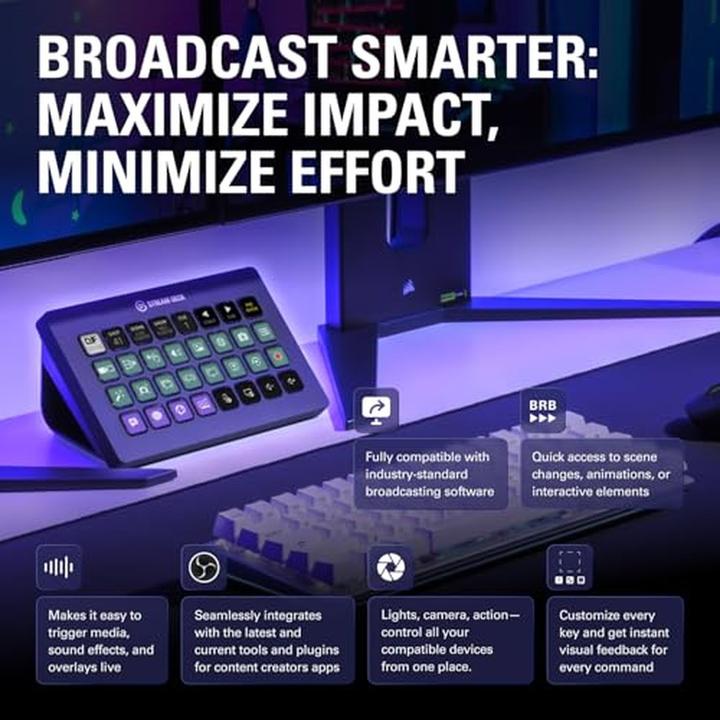 Immagine prodotto Elgato Stream Deck XL