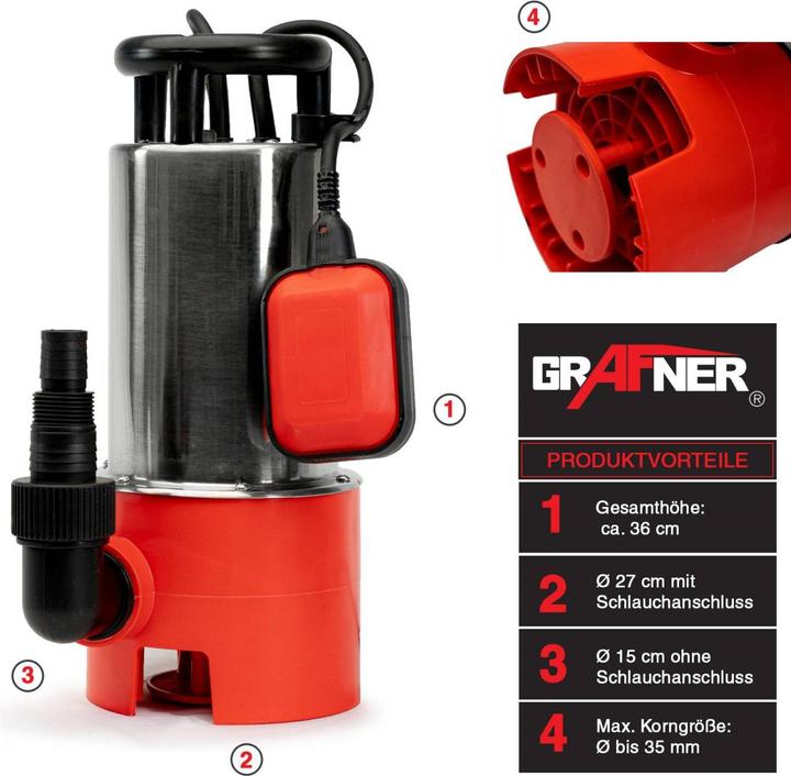 Actual product image Grafner Submersible sewage pump (Sewage pump)