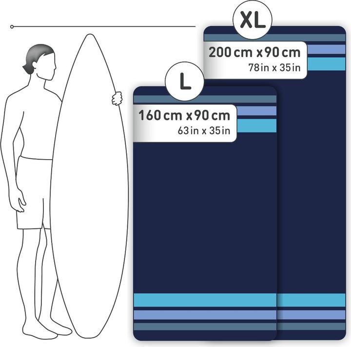 Actual product image Fit-Flip Strandtuch XXL Mikrofaser schnelltrocknendes Badetuch 200x90cm (200 x 90 cm)