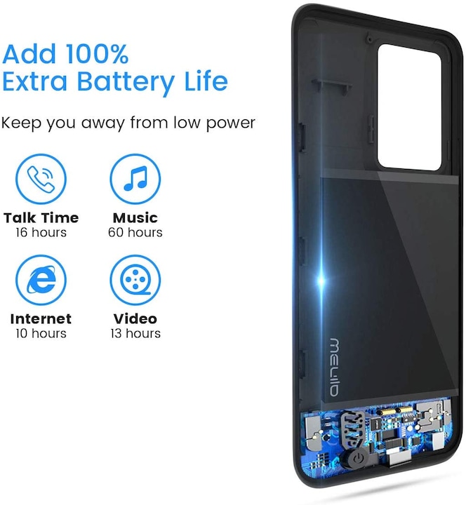 Actual product image PhoneLook Coque Power Case batterie externe (Samsung Galaxy S21 5G)