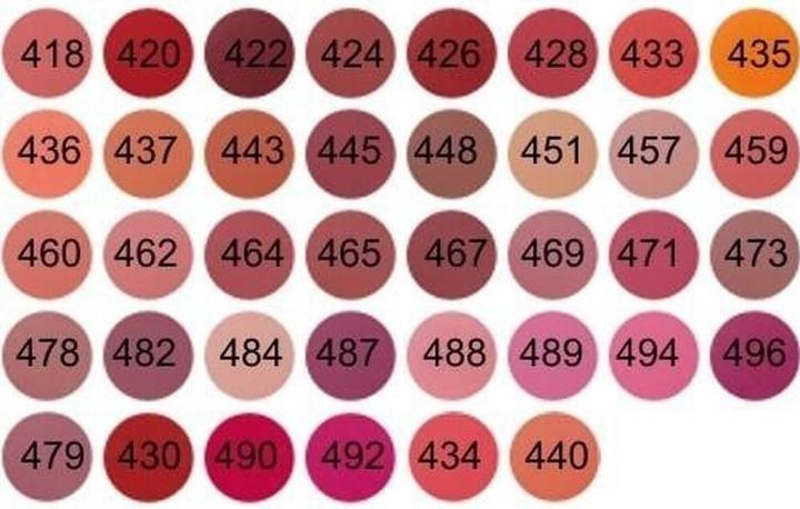 Produktbild Artdeco High Performance (428 Red Fire)