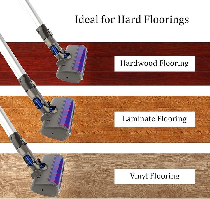 Actual product image Weile Replacement Soft Roller Cleaning Head for Dyson