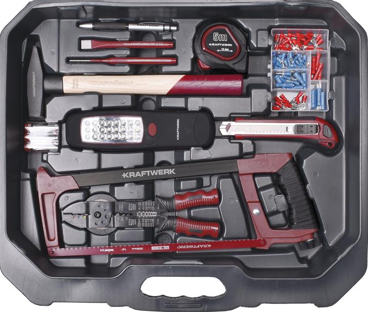 Actual product image Kraftwerk Basic Line (266 pieces)