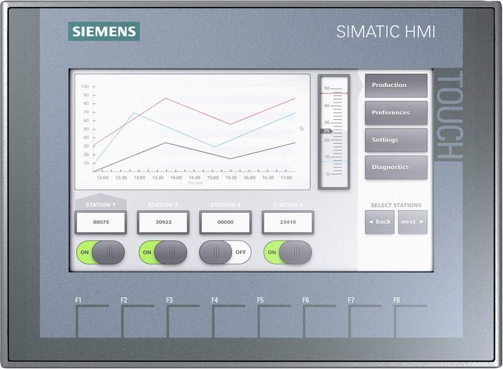 Produktbild Siemens HMI KTP700 Basic DP
