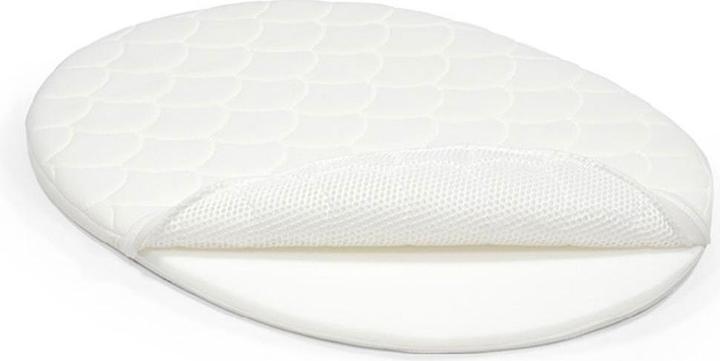 Actual product image Stokke Sleepi Mini V3 Set