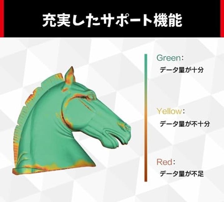 Actual product image Shining 3D Einstar