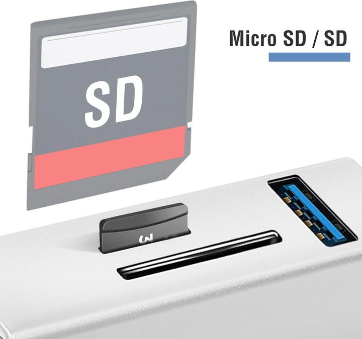 Actual product image Avizar 3x USB ports + SD-/Micro-SD card reader (USB-C, 3 Ports)