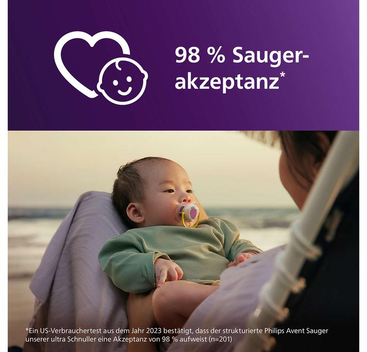 Productafbeelding Philips Avent Pacifier SCF080/24 ultra air (2x)