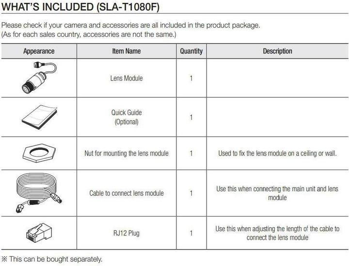 Actual product image Hanwha Sensor module SLA-T1080F/EX (Lens)