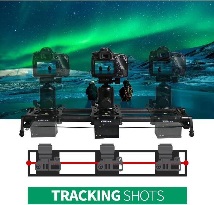 Actual product image Konova Kit KMS S3 Motor Kit S3 for slider