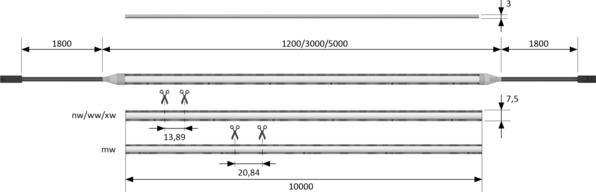 Image du produit Halemeier Bandes de LED VVersa Linear 600 12 V (Blanc neutre, 600 cm, Intérieur)