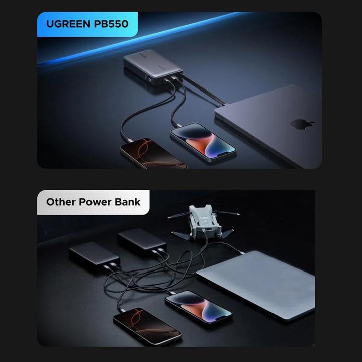 Produktbild Ugreen PB550 20.000mAh 67W Power Bank 1x USB-A 1x USB-C 1x integrated USB-C cable (20000 mAh, 67 W)