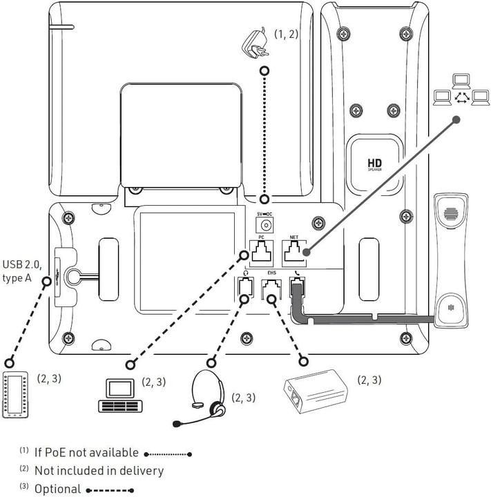 Immagine prodotto Snom Telefono fisso SIP D812
