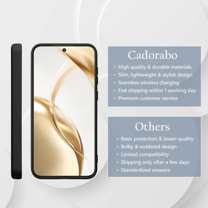 Produktbild Cadorabo Hülle für Honor 200 im Liquid Case Design (Honor 200 Pro)