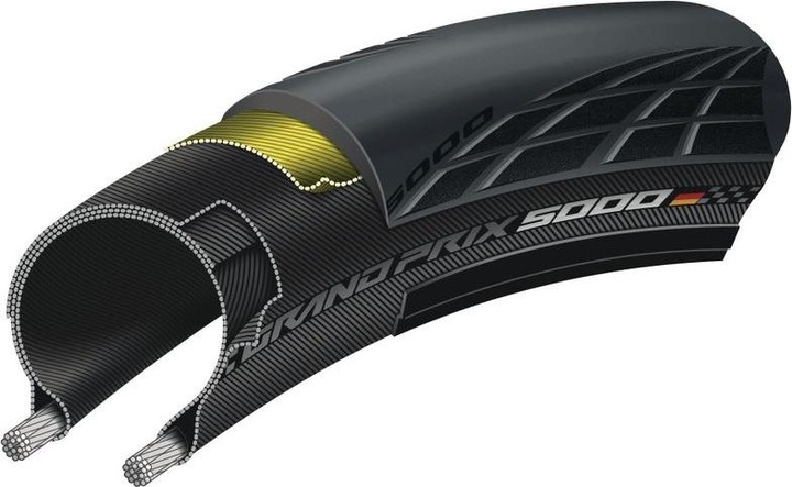 Actual product image Continental Grand Prix 5000 (28 x 0.90, 23-622)