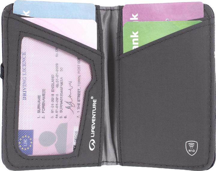Actual product image Lifeventure RFID Card Wallet, Recycled, Navy Blue
