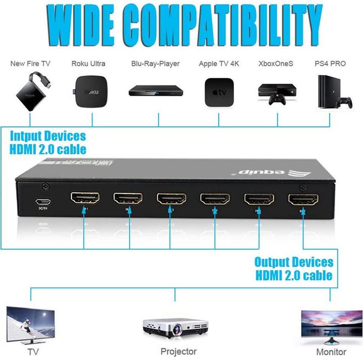 Image du produit equip HDMI Switch