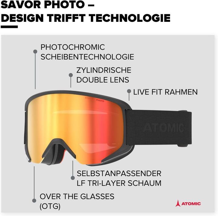 Produktbild Atomic Savor Photo