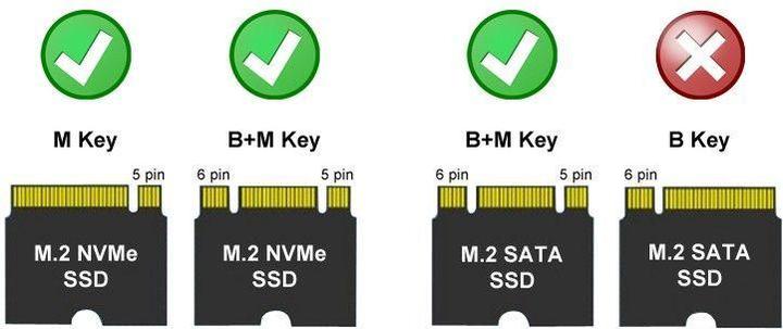 Produktbild LC-Power SSD-Gehäuse (M.2)