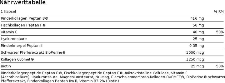 Nutritional values and ingredients Alpine Labs Collagen All In One (60 Piece, Capsules)