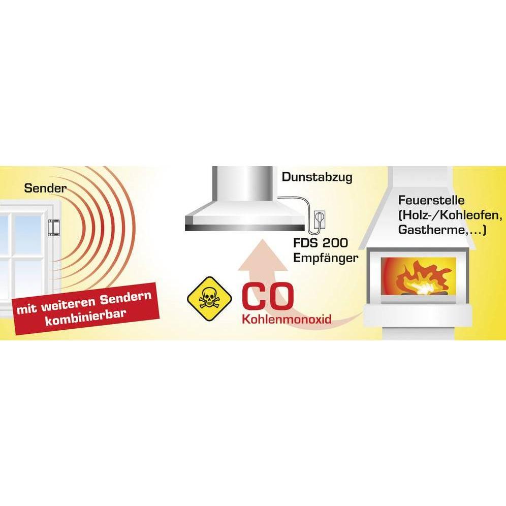 Thumbnail - Schabus, Belüftungssystem, Funk-Dunstabzugssteuerung 20m,max.1150W/5A FDS 200