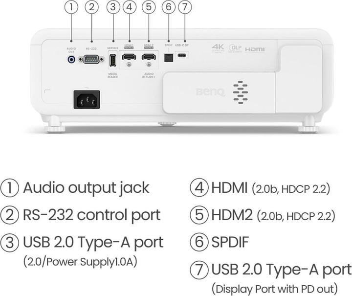 Immagine prodotto BenQ X500i (4K, 2200 lm, 0.69 - 0.83:1)