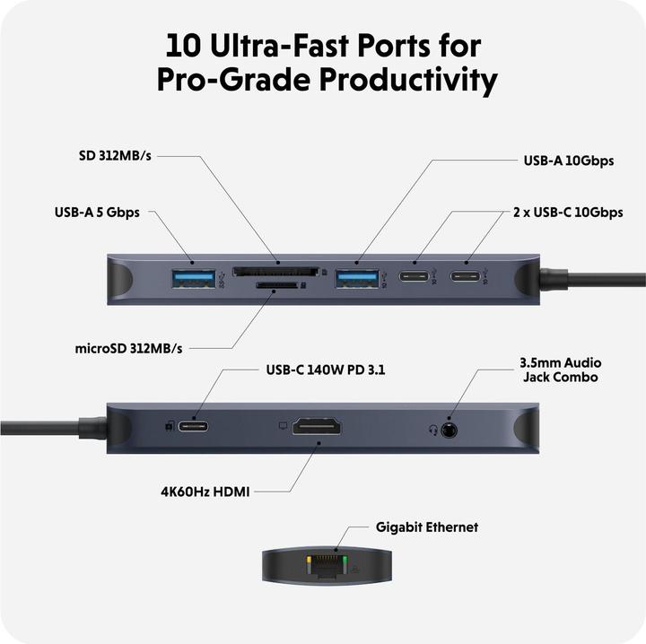 Actual product image Targus HyperDrive EcoSmart (USB-C, 1 Ports)