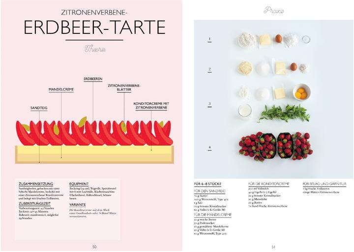 Produktbild Das kleine Handbuch der Tartes und Torten (Deutsch, Anne Cazor, Katharina Schmidt, Melanie Dupuis, Pierre Javelle, Yannis Varoutsikos, 2021)