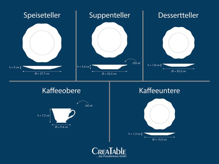 Produktbild CreaTable Florine (20 Stk.)