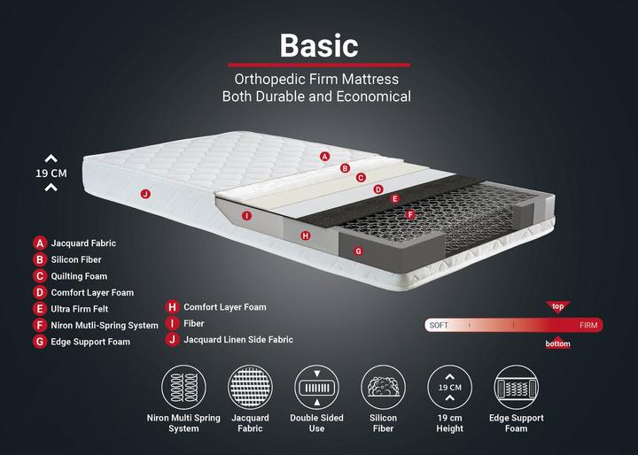 Produktbild Homitis Jace (Federkern, 100 x 200 cm)