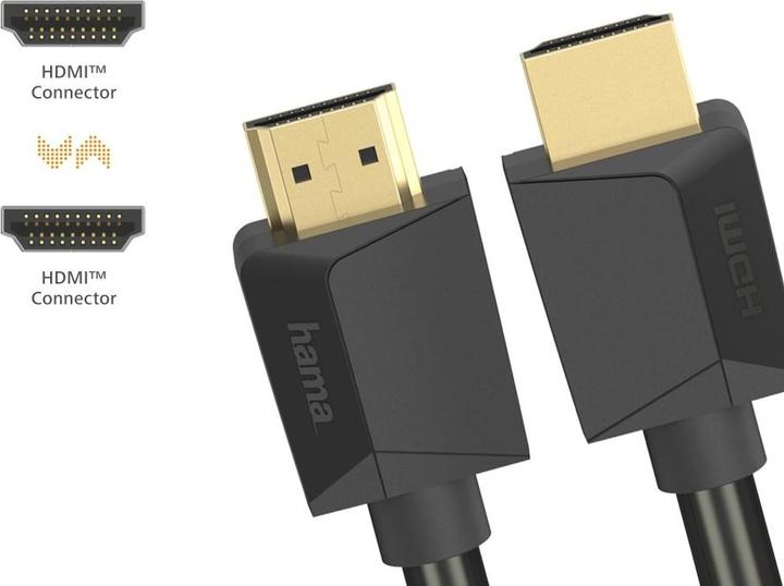 Produktbild Hama HDMI (Typ A) — HDMI (Typ A) (5 m)