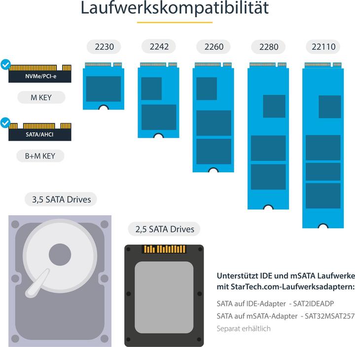 Actual product image StarTech com Standalone M.2 SATA & M.2 NVMe Duplicator and Eraser - HDD/SSD Cloner/Wiper for M.2