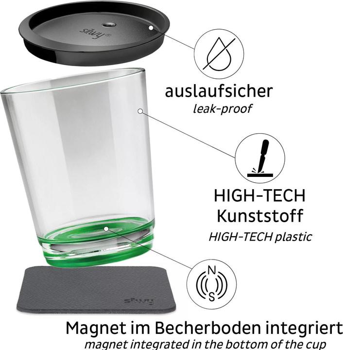 Actual product image Silwy Triple glass