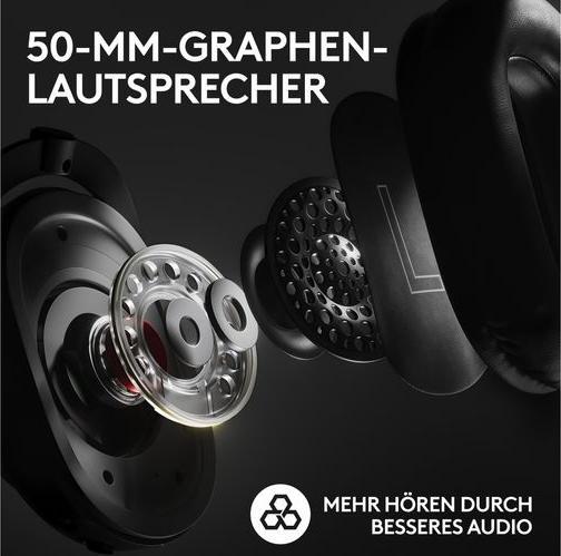 Actual product image Logitech G Pro X 2 Lightspeed (Wireless, Cable)